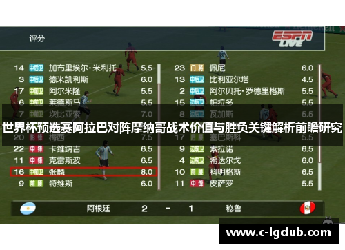 世界杯预选赛阿拉巴对阵摩纳哥战术价值与胜负关键解析前瞻研究 世界杯预选赛阿拉巴对阵摩纳哥战术价值与胜负关键解析前瞻研究