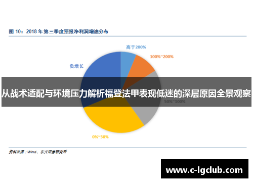 从战术适配与环境压力解析福登法甲表现低迷的深层原因全景观察 从战术适配与环境压力解析福登法甲表现低迷的深层原因全景观察