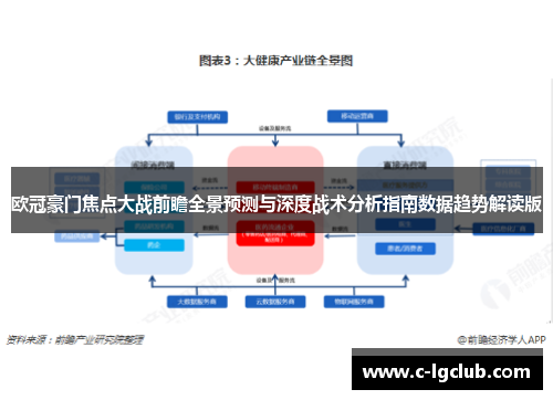 欧冠豪门焦点大战前瞻全景预测与深度战术分析指南数据趋势解读版