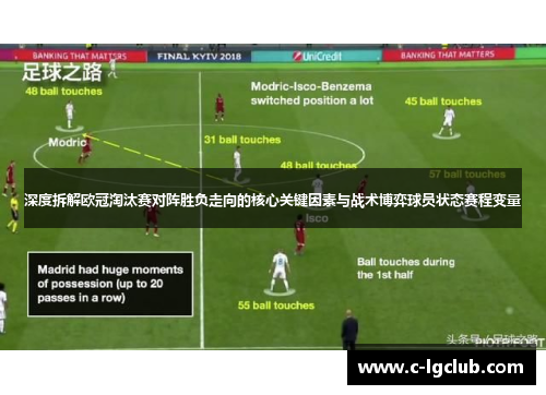 深度拆解欧冠淘汰赛对阵胜负走向的核心关键因素与战术博弈球员状态赛程变量