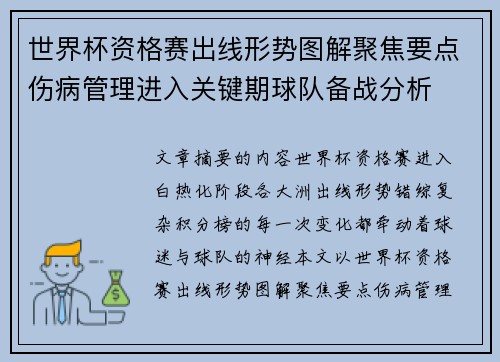 世界杯资格赛出线形势图解聚焦要点伤病管理进入关键期球队备战分析